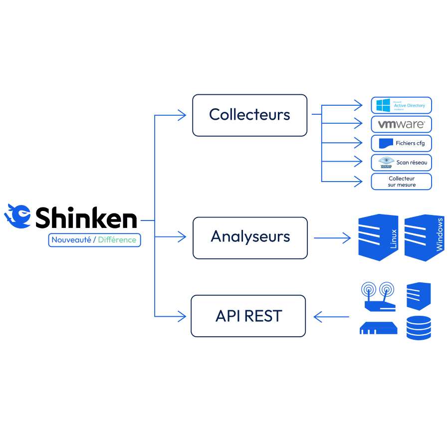 photo d'illustration